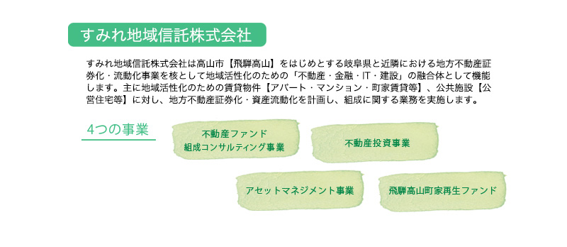 すみれ地域信託株式会社